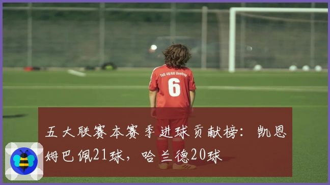 五大联赛本赛季进球贡献榜：凯恩姆巴佩21球，哈兰德20球