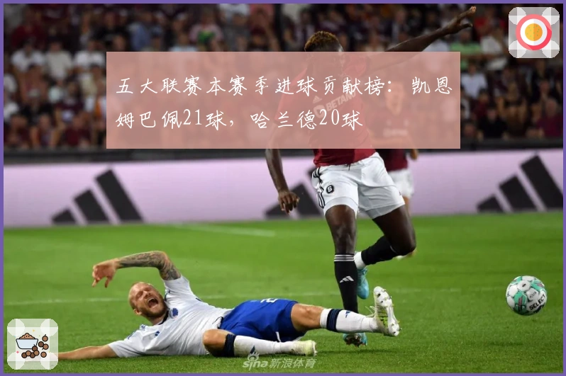 五大联赛本赛季进球贡献榜：凯恩姆巴佩21球，哈兰德20球